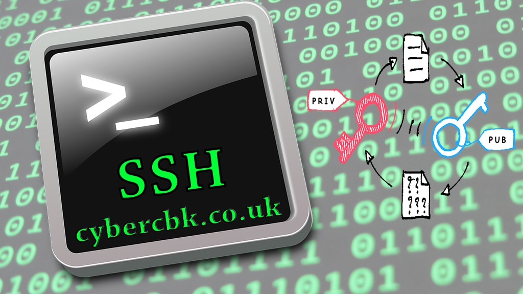 Cisco :: Manually Add SSH Public Key’s to FXOS Devices