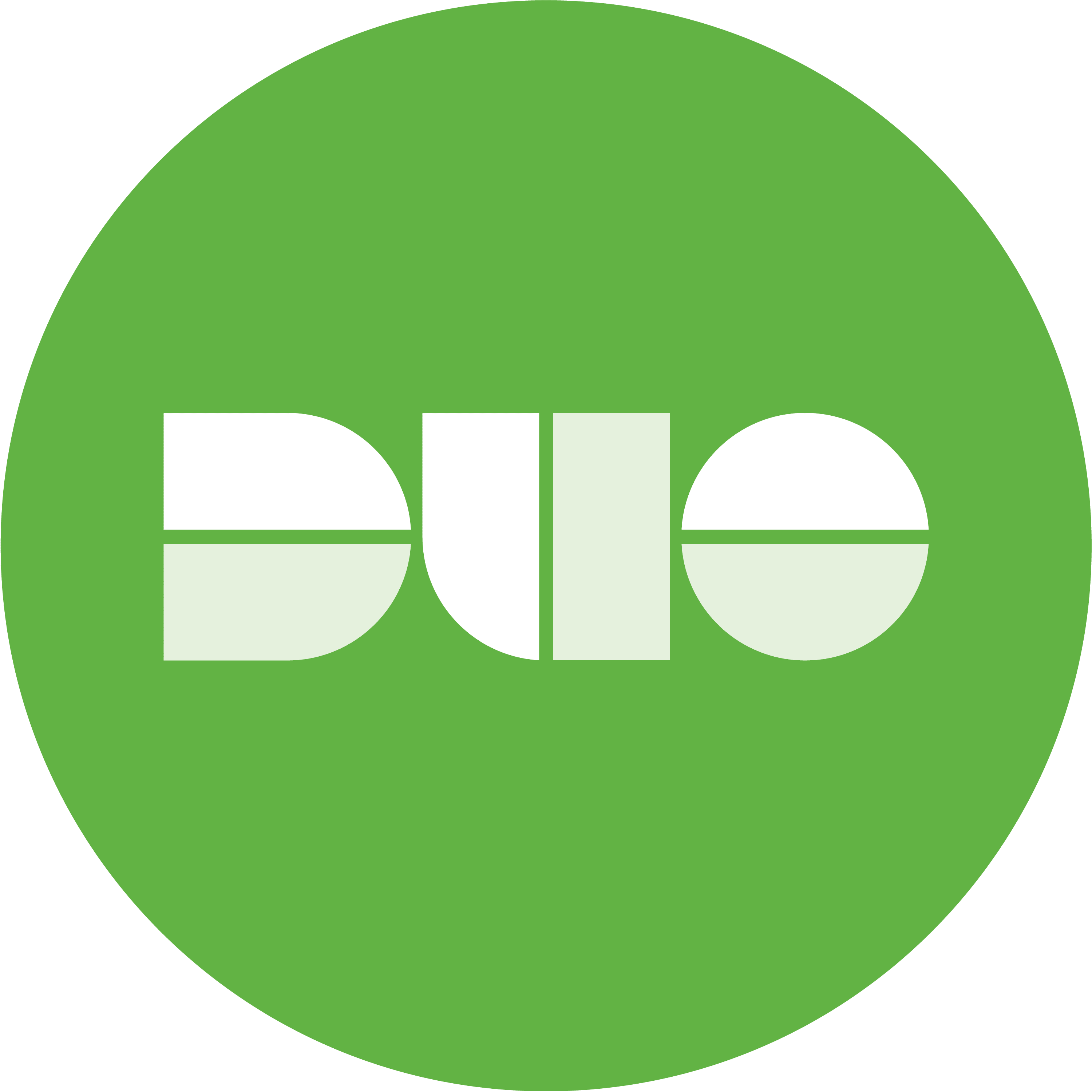 Sync Multiple Domains in Duo using the Forest Root Domain